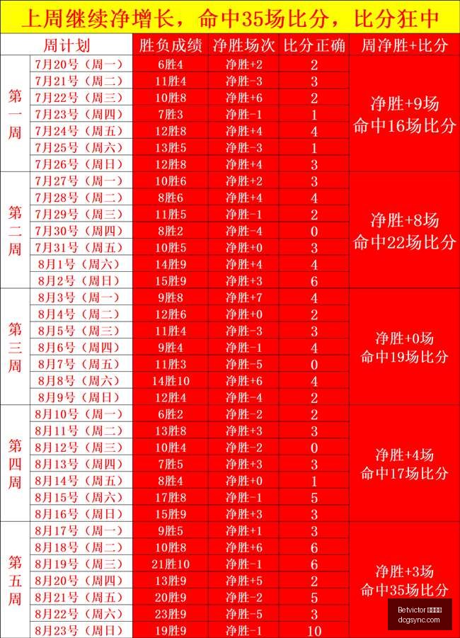 最新哈弗茨,家庭再添新,成员,Betvictor,伟德体育,betvictor,体育投注,伟德平台