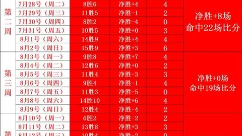 2026最新哈弗茨家庭再添新成员，妻子怀孕美照曝光